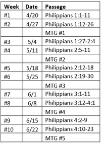 Philippians breakdown web