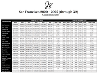 2024-Q3-Stats-4