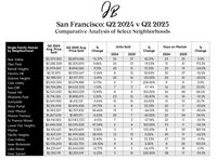 2024-Q3-Stats-1