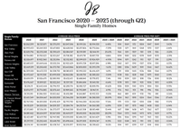 2024-Q3-Stats-3