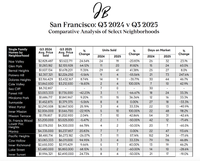 2024-Q3-Stats-1