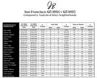 2024-Q3-Stats-2