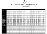 2024-Q3-Stats-4