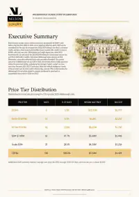 Hillsborough_2025_Syllabus_Page_02_highres_2400w