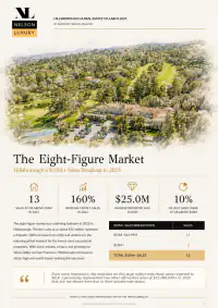 Hillsborough_2025_Syllabus_Page_03_highres_2400w