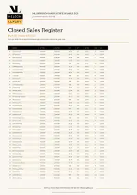 Hillsborough_2025_Syllabus_Page_07_highres_2400w